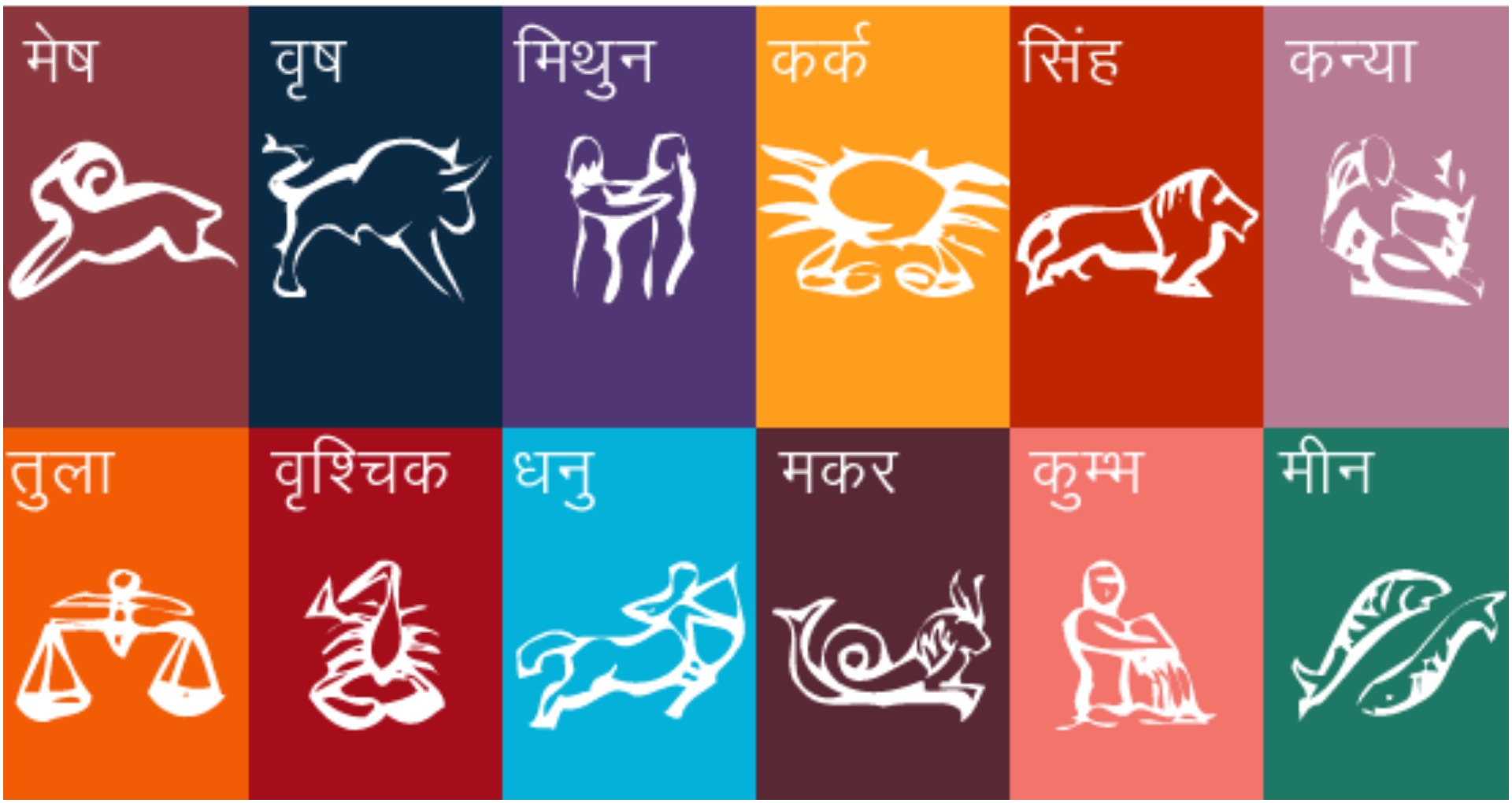 Horoscope Today 3rd February 2020 Today Horoscope Aaj Ka Rashifal - राशिफल  3 फरवरी 2020: मिथुन, तुला और कुंभ राशि वाले जानिए कैसा होगा आज आपका दिन -  Hindi Rush - lifestyle